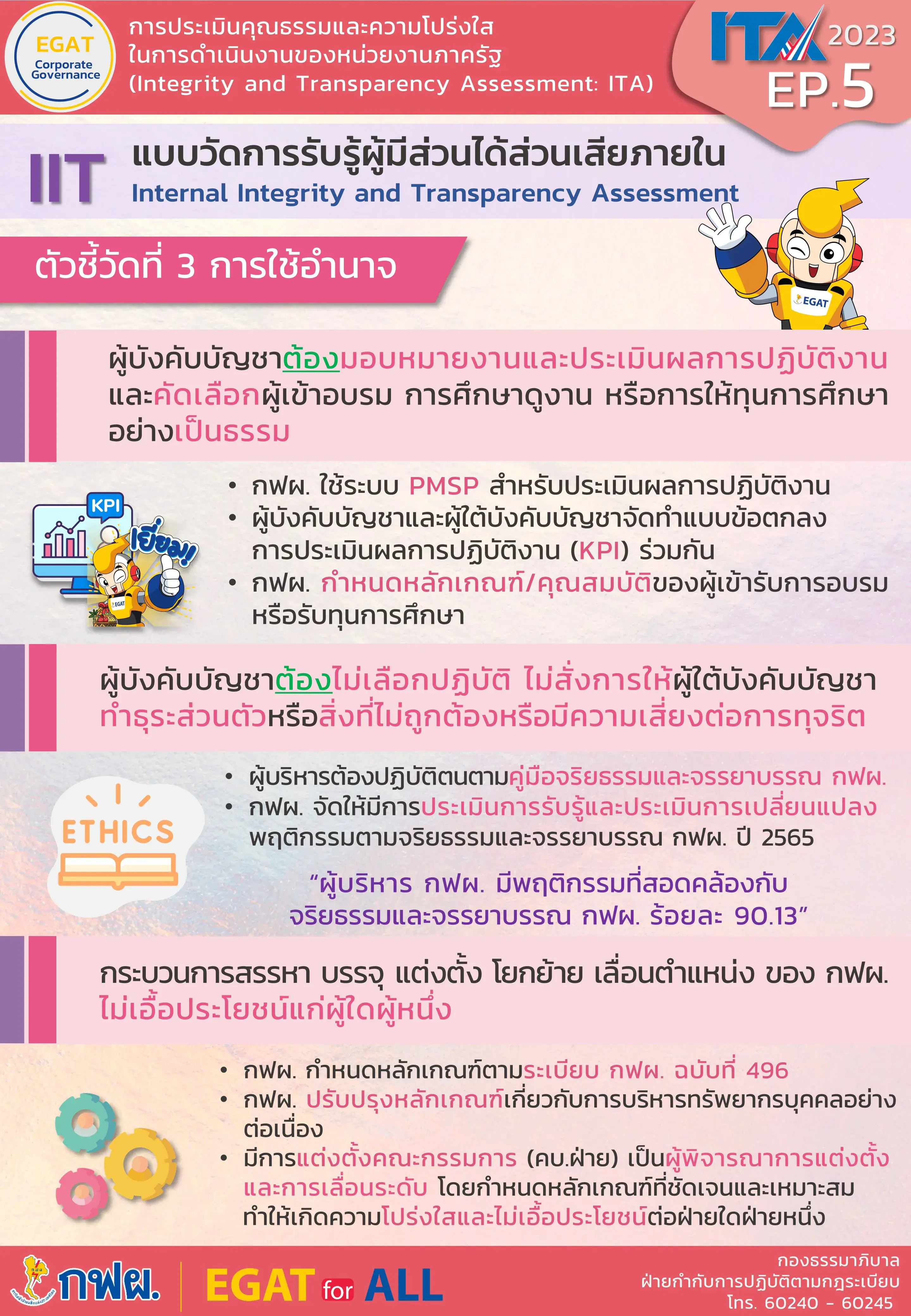 การประเมินคุณธรรมและความโปร่งใส (ITA) ตอนที่ 5