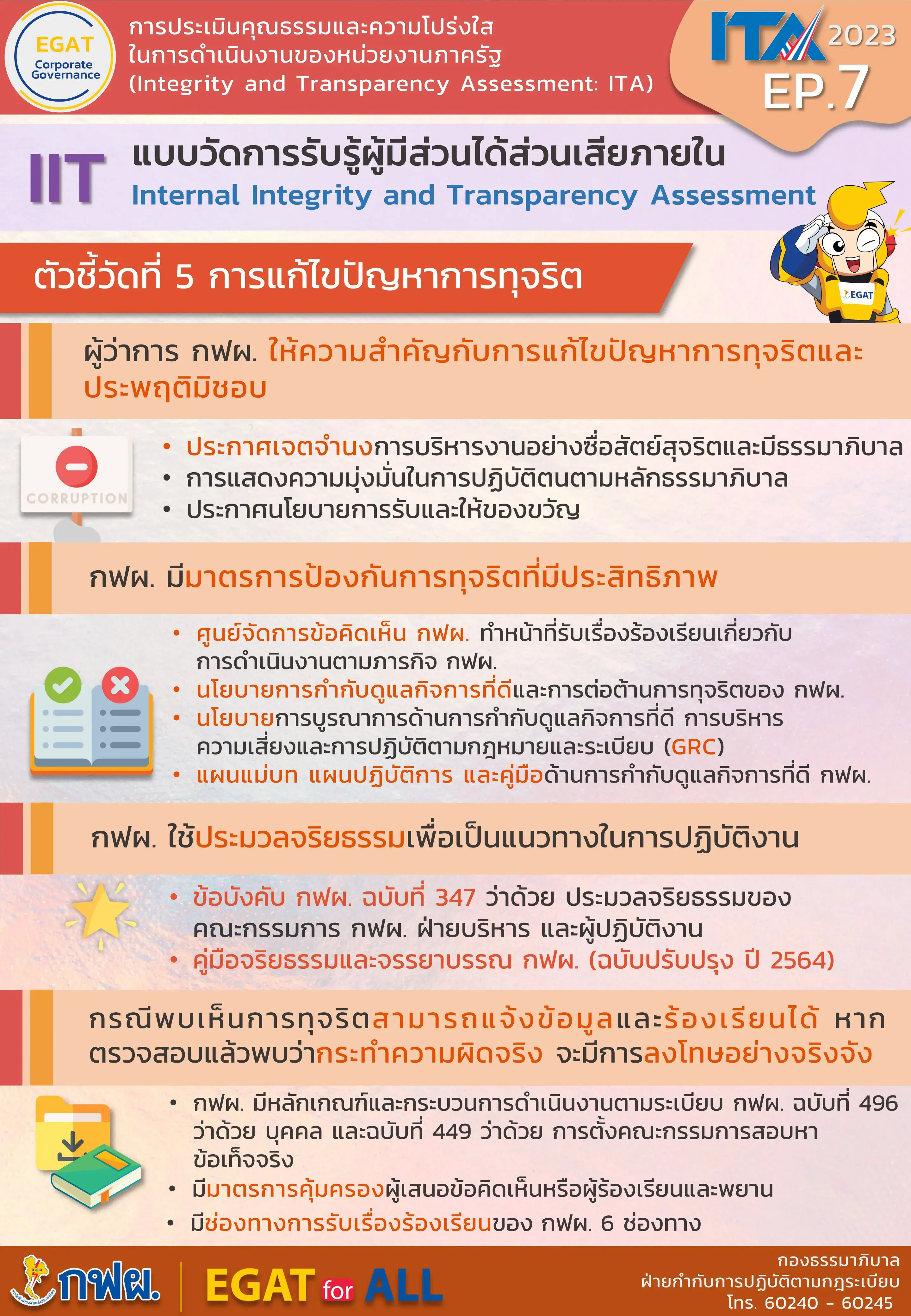 การประเมินคุณธรรมและความโปร่งใส (ITA) ตอนที่ 7