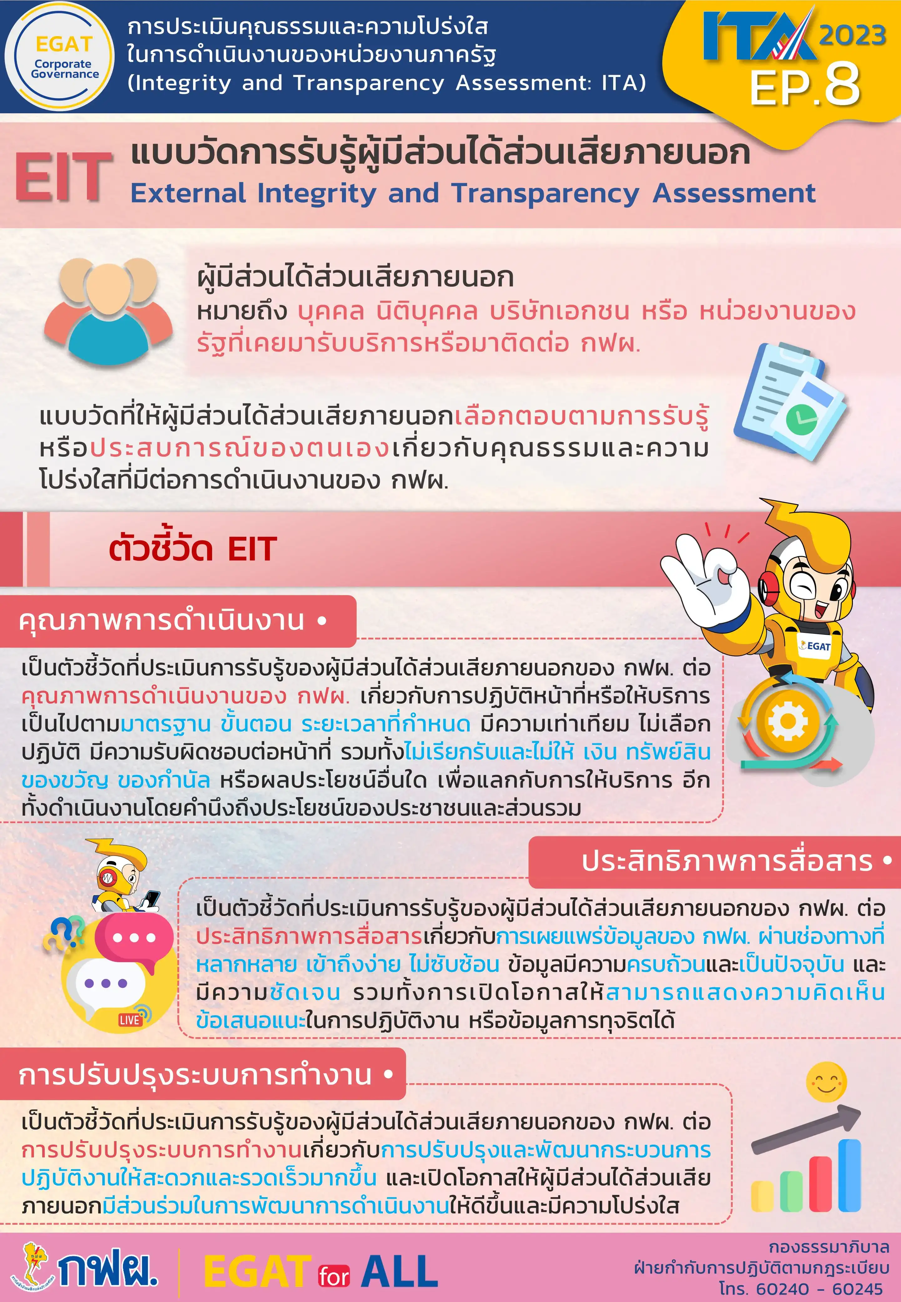 การประเมินคุณธรรมและความโปร่งใส (ITA) ตอนที่ 8