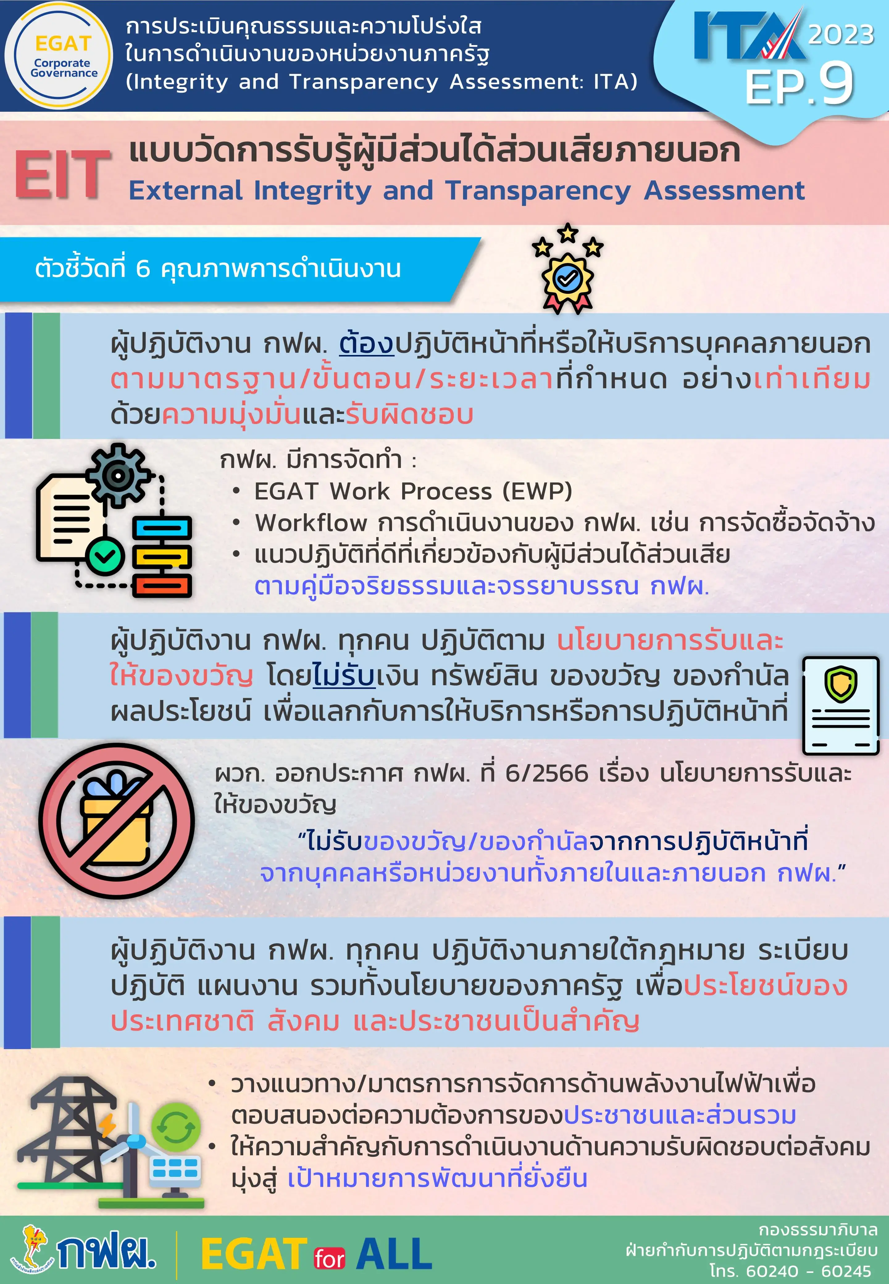 การประเมินคุณธรรมและความโปร่งใส (ITA) ตอนที่ 9